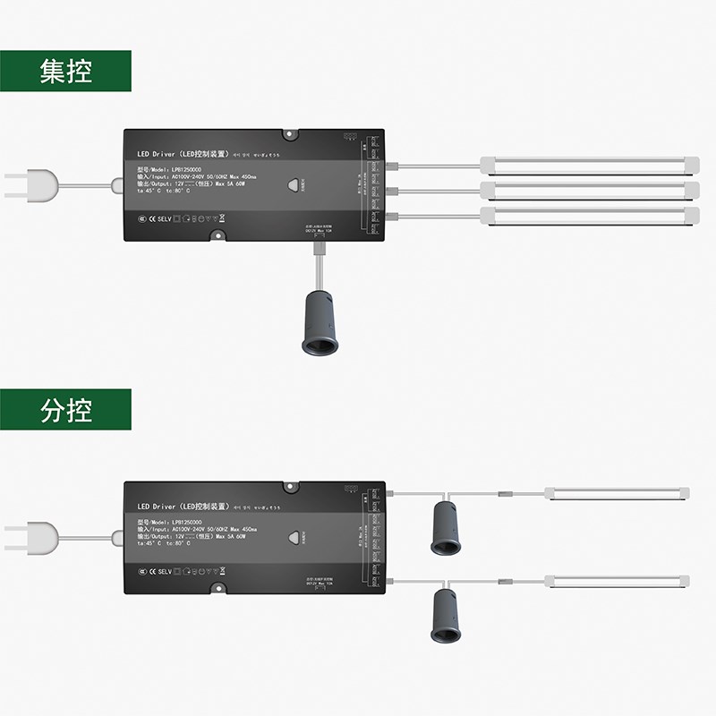 12V24V可拆卸感应开关衣整体橱柜灯感应器触摸人体手扫门控可替换