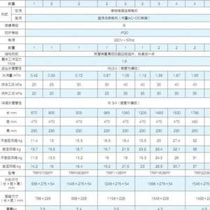 天7401加冷中央空调天风加机风D盘管TCR卧式暗装天水加盘