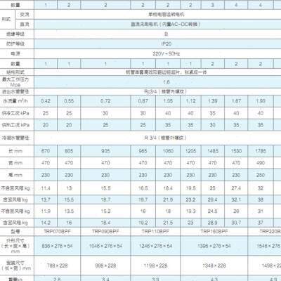 天7401加冷中央空调天风加机风D盘管TCR 卧式暗装 天水加盘