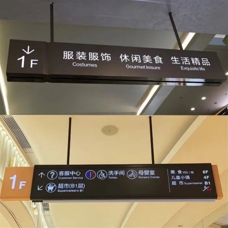定制医院导视吊牌镂空发光灯箱护士站悬挂洗手间指示牌楼层索引台
