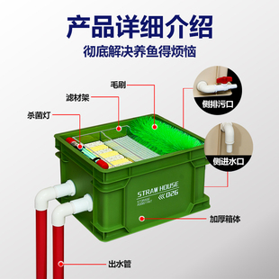 鱼缸上置过滤器环池周转滤过箱箱滴流盒上过滤净水循鱼系统过滤盒