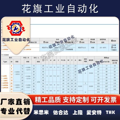 C-LHFS6 8 10 12 13 16 C-LHFRM20 25 30 35 40 50直线轴承方法兰