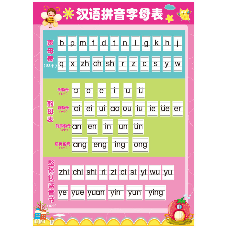 工厂销声母韵母整体认读音u节乘法口诀墙贴画小学生一年级汉语拼