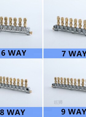 1 Inlet 2-10 A Type Current Limiting Metering Piece Outlet D