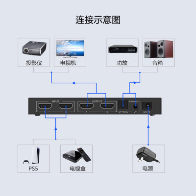 速发宁讯NS-922AC HDMI矩阵2进2出二进二出4K60Hz切换分配器音频