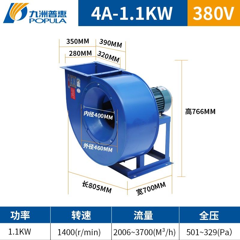 直销九洲普惠4-72离心风机工业C厂房喷漆房除尘通风机防爆九州通