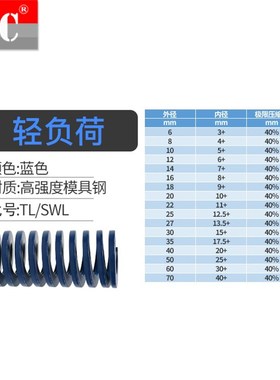 模具弹簧压缩弹簧 黄色蓝色 TF TL外径40*50*60*160*170*180*190