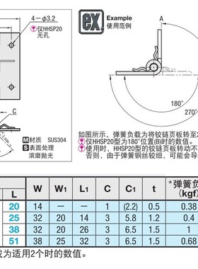 HHSP25 HHSP38 弹簧蝶形铰链 A304不锈钢合页 自动关闭HFE81-38