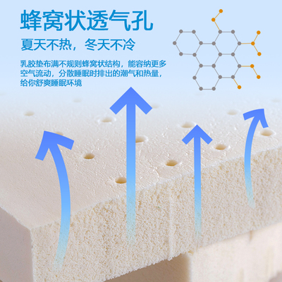 网红乳胶床垫泰国天然橡胶1.5米1.8m席梦思纯5cm双人软垫子10厘米