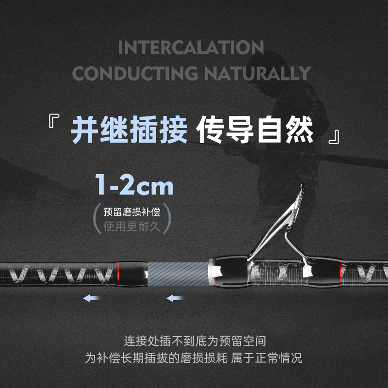 插节并继锚鱼竿远投竿海r钓滑漂杆路亚竿鲈鱼杆抛竿三节远投锚鱼