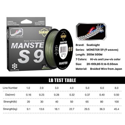 推荐SeaKnight Brand S9 Monster/Manster Series 300M 500M PE