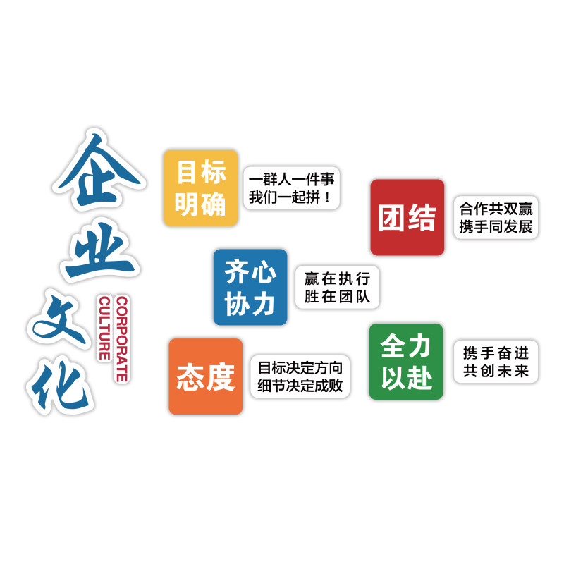 企业文化办公室墙面装饰公司会议室激励志标语贴纸布置背景设计,家居饰品,文化墙贴,淘宝优惠券,粉丝福利购,淘宝优惠卷