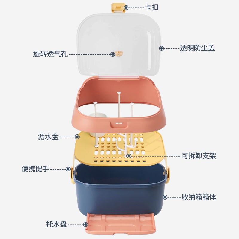 婴儿奶瓶收纳箱加厚带盖防尘沥水晾干架便捷式宝宝餐具奶粉储存盒