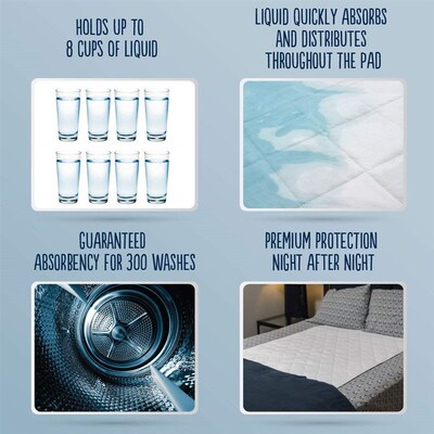 工厂销Waterproof Changing Pad  Bedsheet Urine Mat Nappy. Dia