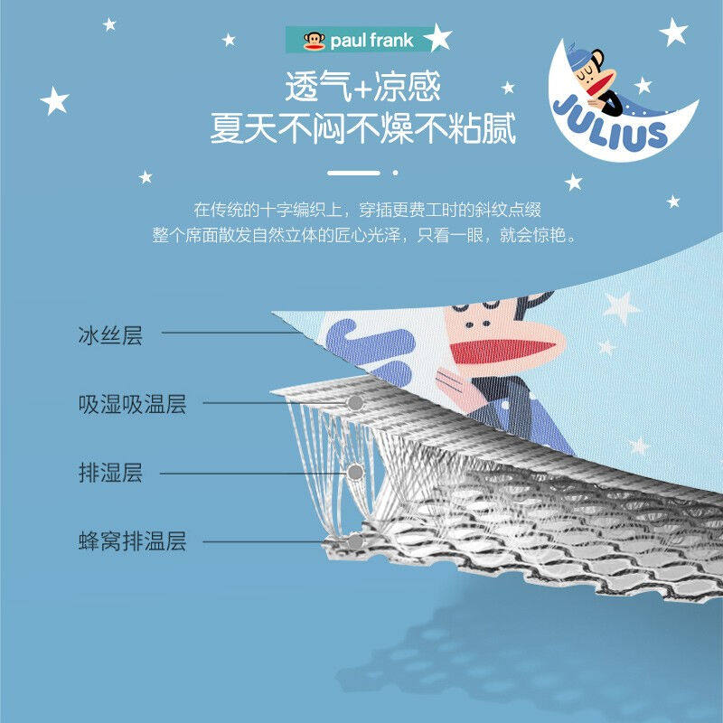 促销大嘴猴(paulfrank)婴儿凉席新生宝宝P冰丝凉席枕头套装幼儿属于什么档次？