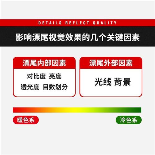 推荐浮漂油漆醒目鱼漂防水放大萤光漆 DIY钓鱼漂浮漂浮标漂尾漂漆