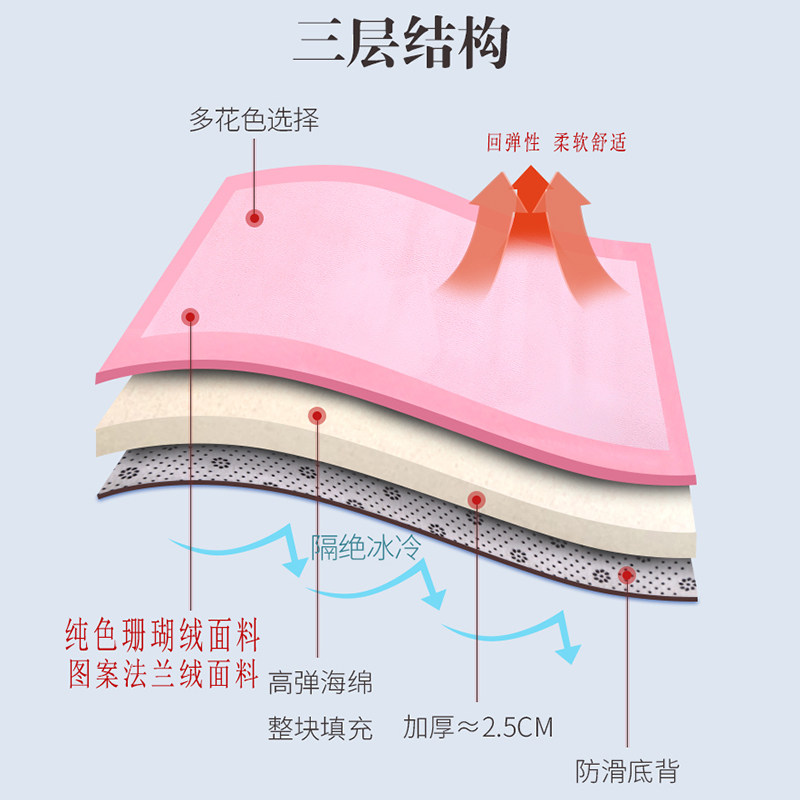 日式加厚宝宝防摔地垫卧室床边粉色地毯加绒婴儿防摔垫儿童爬行垫