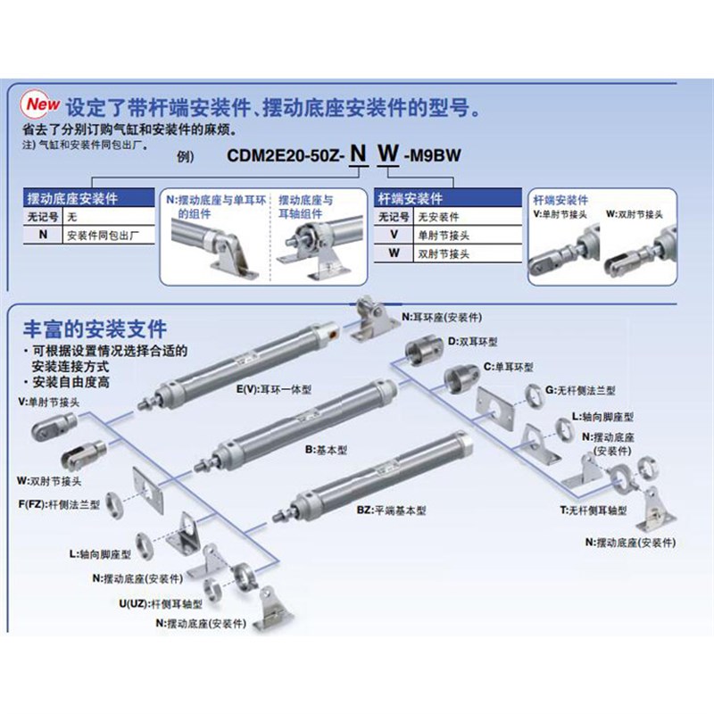 替SMC不锈钢迷你气缸CDM2B20-25-50-75-100-125-150-200-250-300Z