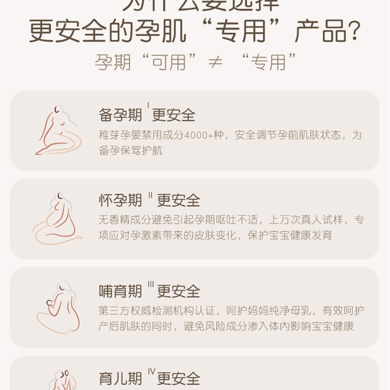 推荐稚芽孕妇专用洗发水无香蓬松柔顺孕产妇洗发精孕期哺乳期洗护