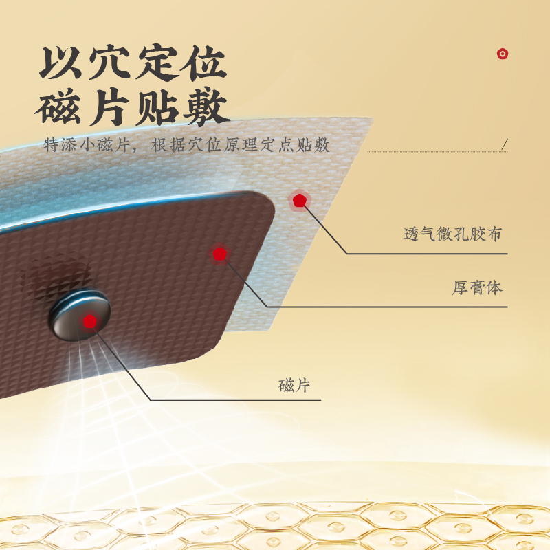 咽炎贴扁桃体发炎喉咙干痒肿痛A异物感慢性咽喉炎咽炎专用冷敷凝 个人护理/保健/按摩器材 保健护具(护腰/膝/腿/颈) 原图主图