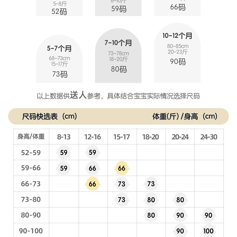 新生婴儿棉服秋冬款宝宝连体衣加厚冬装棉衣婴幼儿棉袄冬季外出服