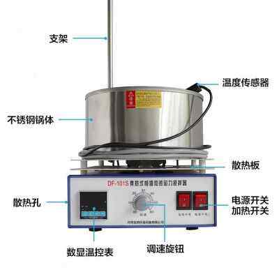 玺赫仪器a集热式磁热搅拌器101S实验温数显恒室加热导力油