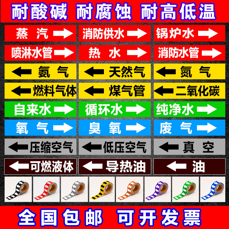 反光膜管道标识贴纸标识牌介质管道标识流向箭头色环标签贴自来水