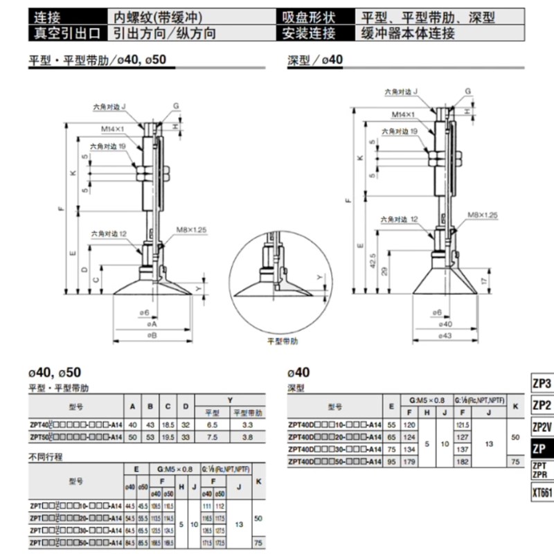 SMC真空吸盘ZPT40/50UNJ/USJ10/20/30/50-B5/B01/U6/N6-A14