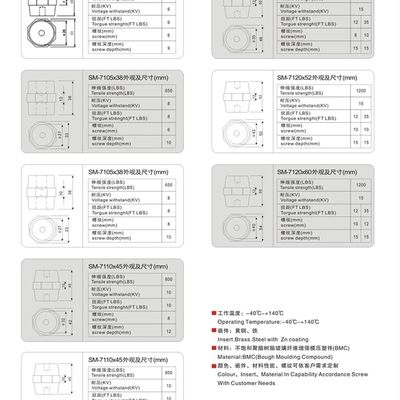 SM20 25 30绝缘子40红色高强度绝缘柱引进绝缘子X纺锤形绝缘柱