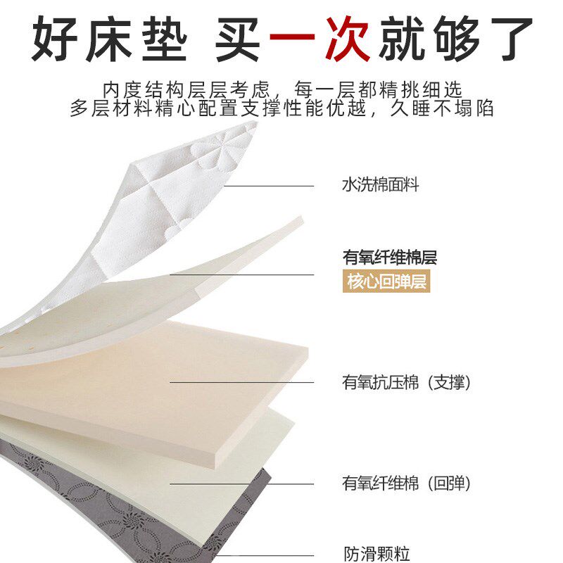 加厚睡垫 打地铺神器 家用软垫夏季租房床垫学生宿舍单人褥子