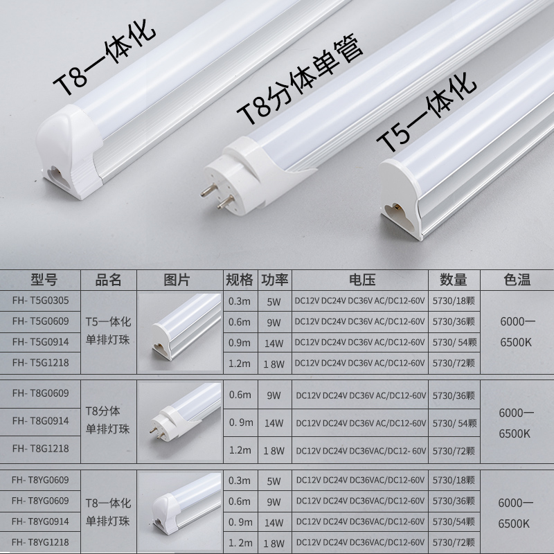 推荐DC12V24V36V灯管T5一体化全套超亮led低压灯管t8交直流设备日 家装灯饰光源 LED灯管 原图主图