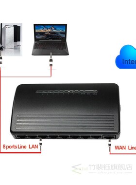 9port wired router RTL8196E Chip SOHO plastic box DHCP ether