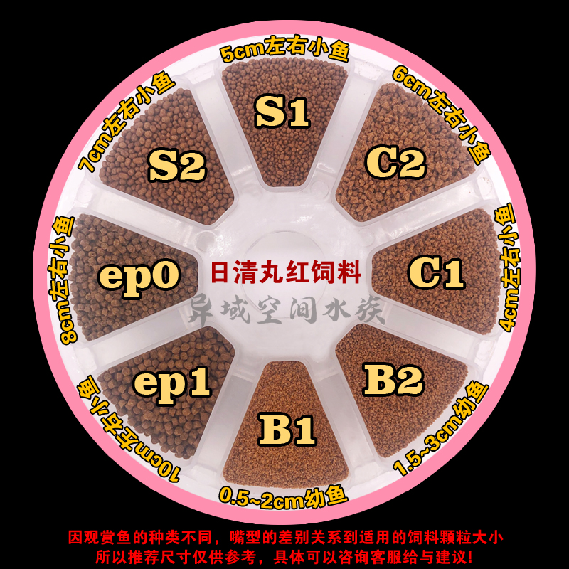 现货速发日清丸红B1C1S1EP孔雀鱼兰寿金鱼观赏鱼通用型鱼粮食小颗