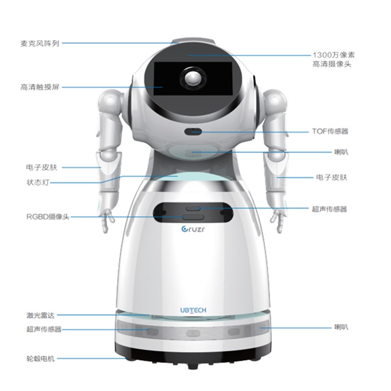 大型智能商用迎宾跳n舞讲解接待带路导航行走人脸识别宣传机器人
