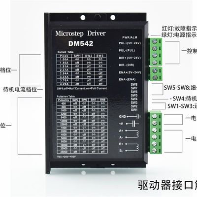 玉尚专属DM542 57/60/86型步进电机驱动器 替代雷赛M542/M542H