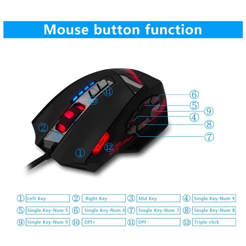 ZELOTES C12 Wired 12-Key Macro Programming Gaming Mouse Ergo