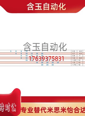 TBH13-M8/M10/M12-L10/L12/L16/L20/L25/L30/35 内六角小径钉