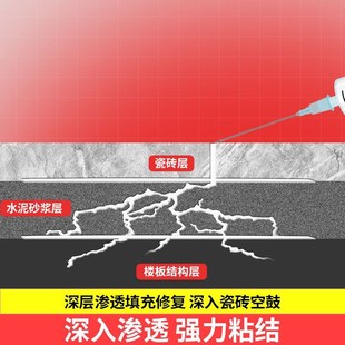瓷砖空鼓胶地砖空鼓起翘修复灌浆液墙面渗透型灌浆神器注胶壶