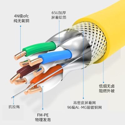 超七类万兆网路线双萤幕蔽7类网路线无氧铜家用工程高速cat7A万兆