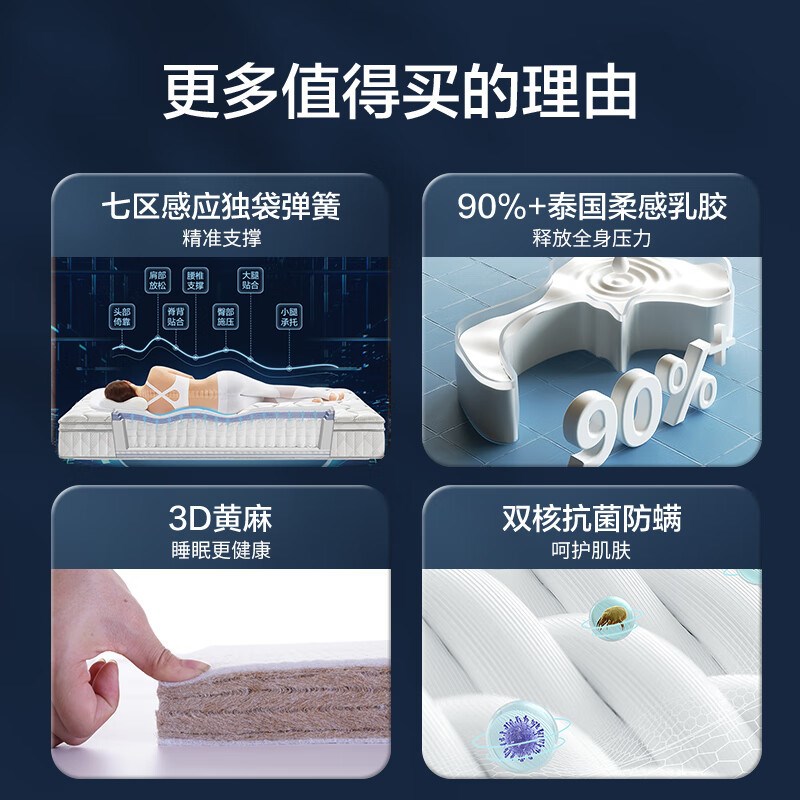 现货乳胶独立弹簧床垫五星级酒店民宿席梦思希尔顿记忆棉家用软垫