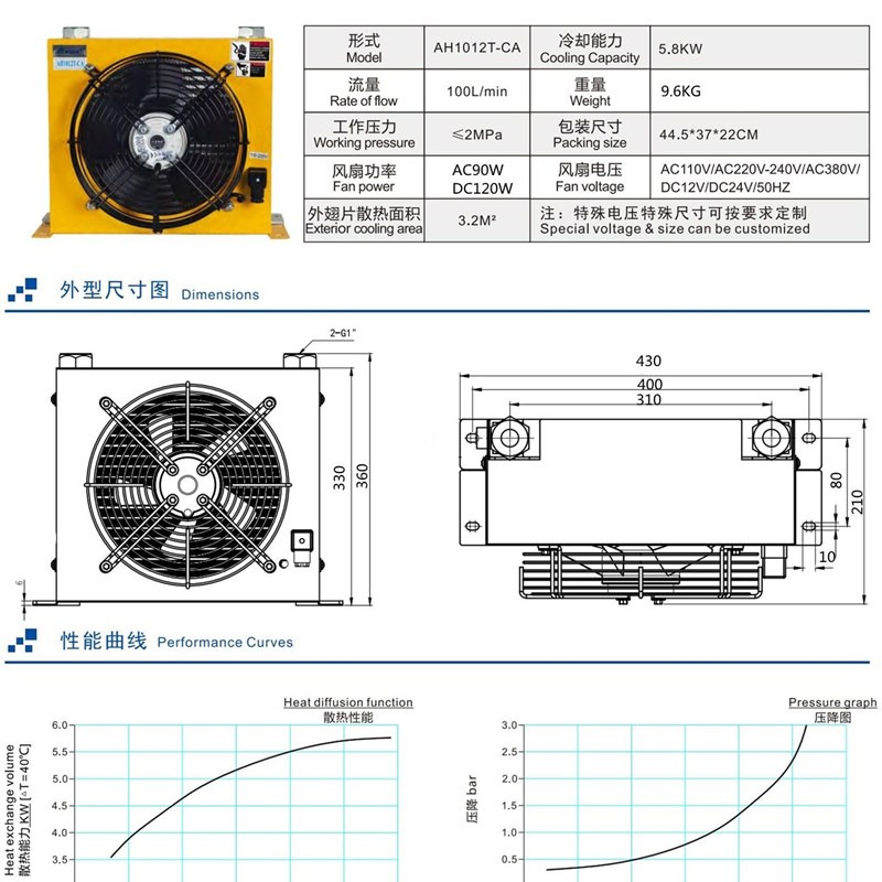。液压站风冷却器AH1012风冷式油散热器AH0608/7风冷却器AF.0510
