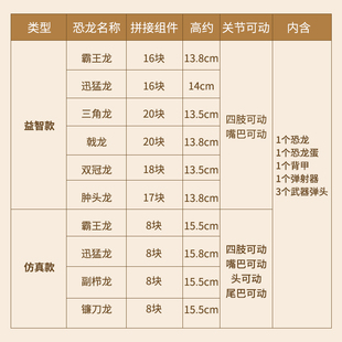 现货速发小恐龙蛋玩具儿童男女孩仿真动物模型霸王龙三角龙镰刀龙