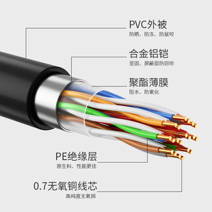 0.7室外10对注油大对数电话线市话电 HYA 1v0 直销海乐 Haile