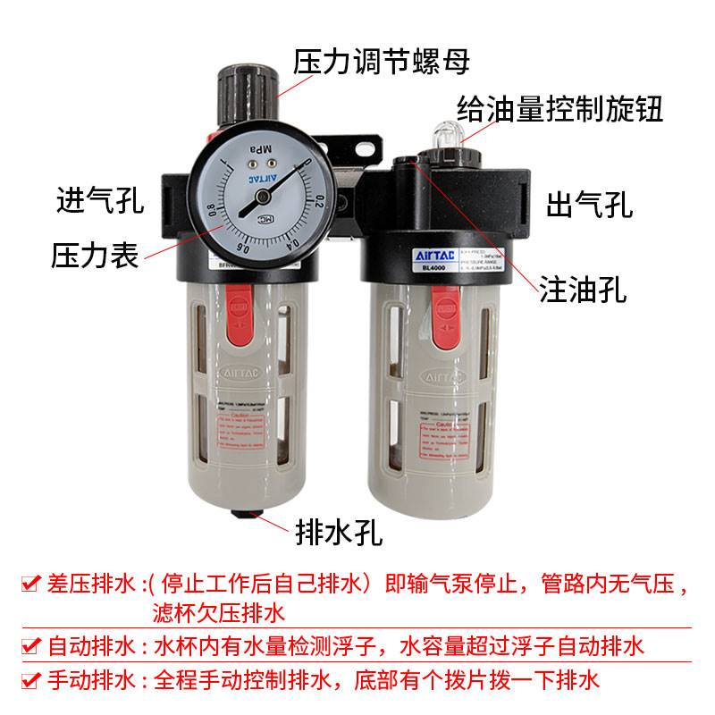 速发气动气源二联件AFC2000 BFC200 000 4000油水分离器过滤器