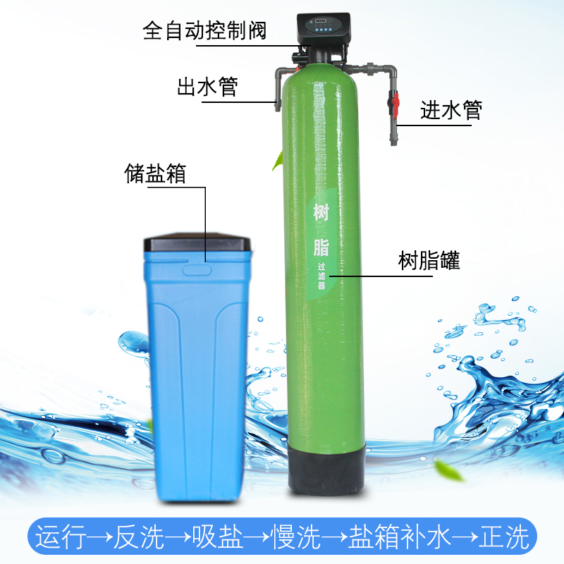 热销软水器商用去水垢全自动工业锅炉软化水设备自来水过滤器软水