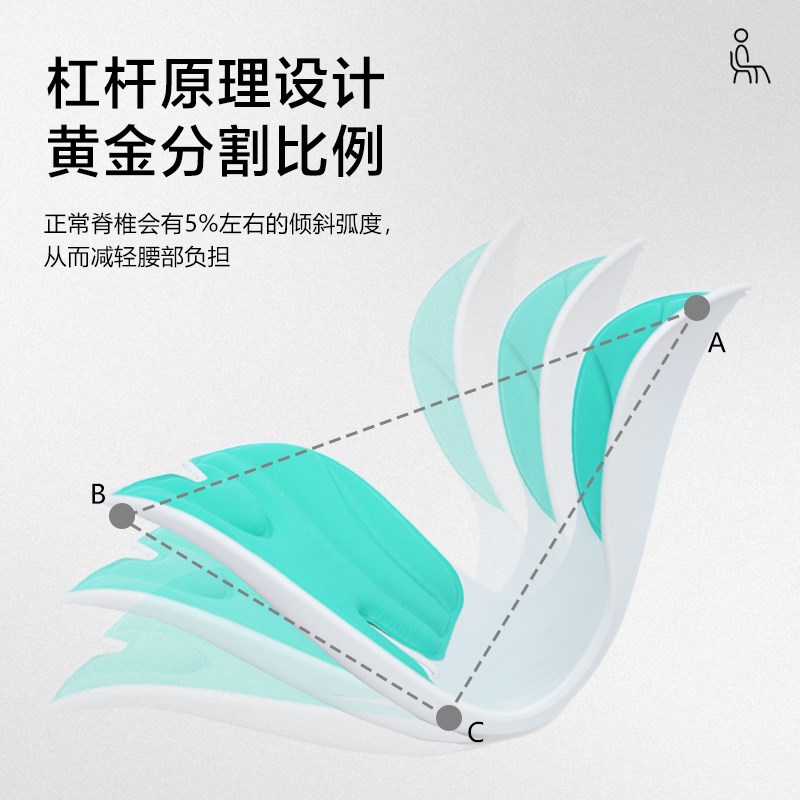 护腰坐垫久坐神器座椅靠垫办公室腰垫坐椅K靠背垫腰靠腰托腰部支