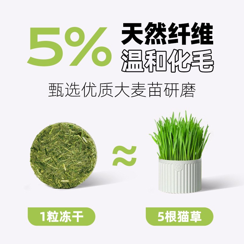 【恋猫恋狗】猫i草冻干猫咪化毛零食排吐毛化毛膏磨牙棒猫零食