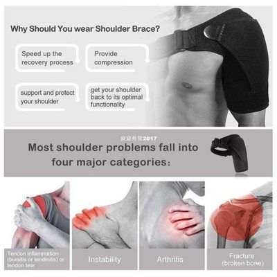 推荐Shoulder Brace - Rotator Cuff Support for Injury Prevent