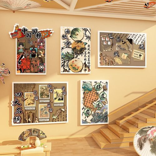 幼儿园环创四大发明主题墙面装饰楼梯走廊文化背景布置材料黑板报