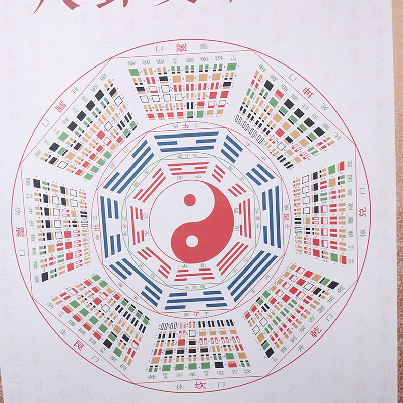 邵伟华八卦爻相图挂件周易六十四卦图新居客厅背景装饰画工艺礼品